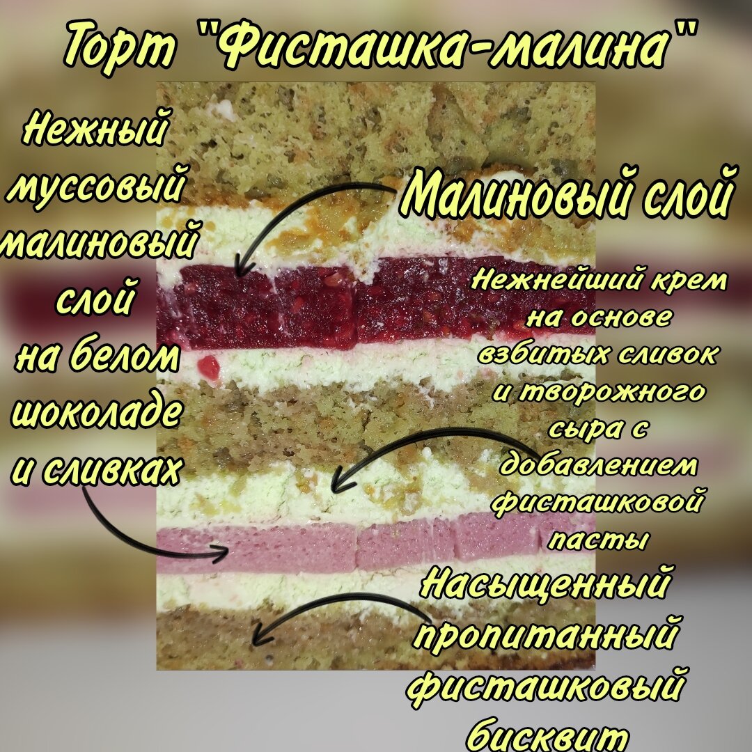 разрез торта, муссовый торт малиновый пломбир, бисквитный торт, начинки тортов, муссовый торт
