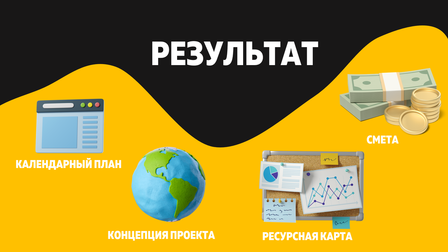 план, планирование, бизнес, результат, бизнес аналитик