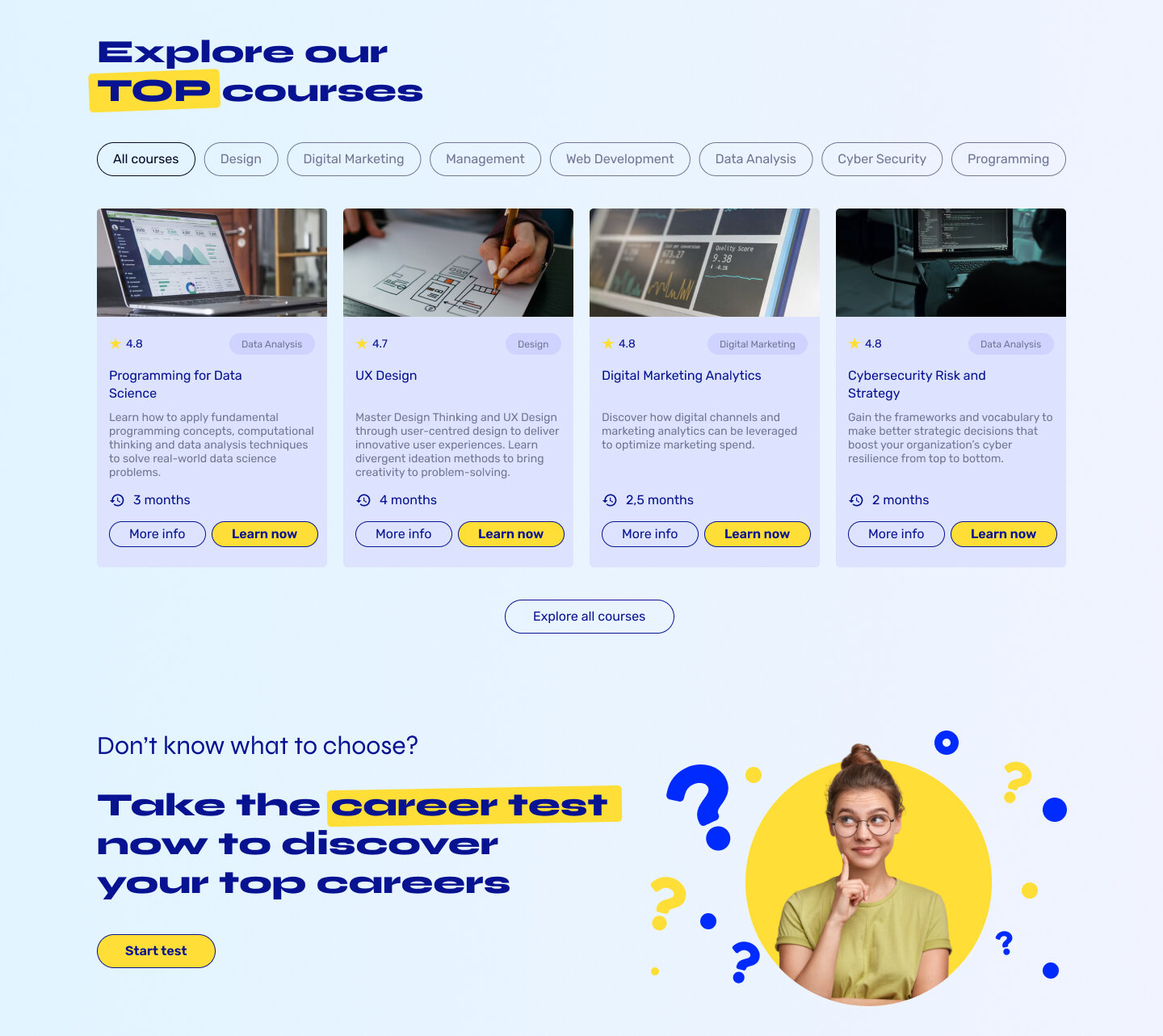 веб дизайн, девушка, веб баннер, online class, сервис