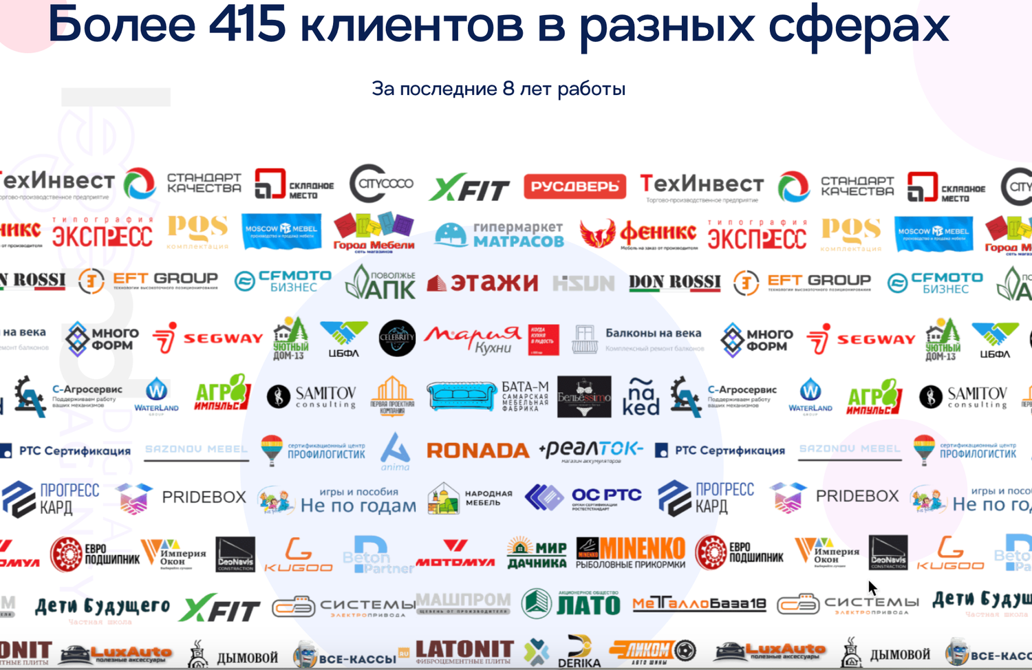 компании, компании россии, российские логотипы, партнеры компании, партнеры