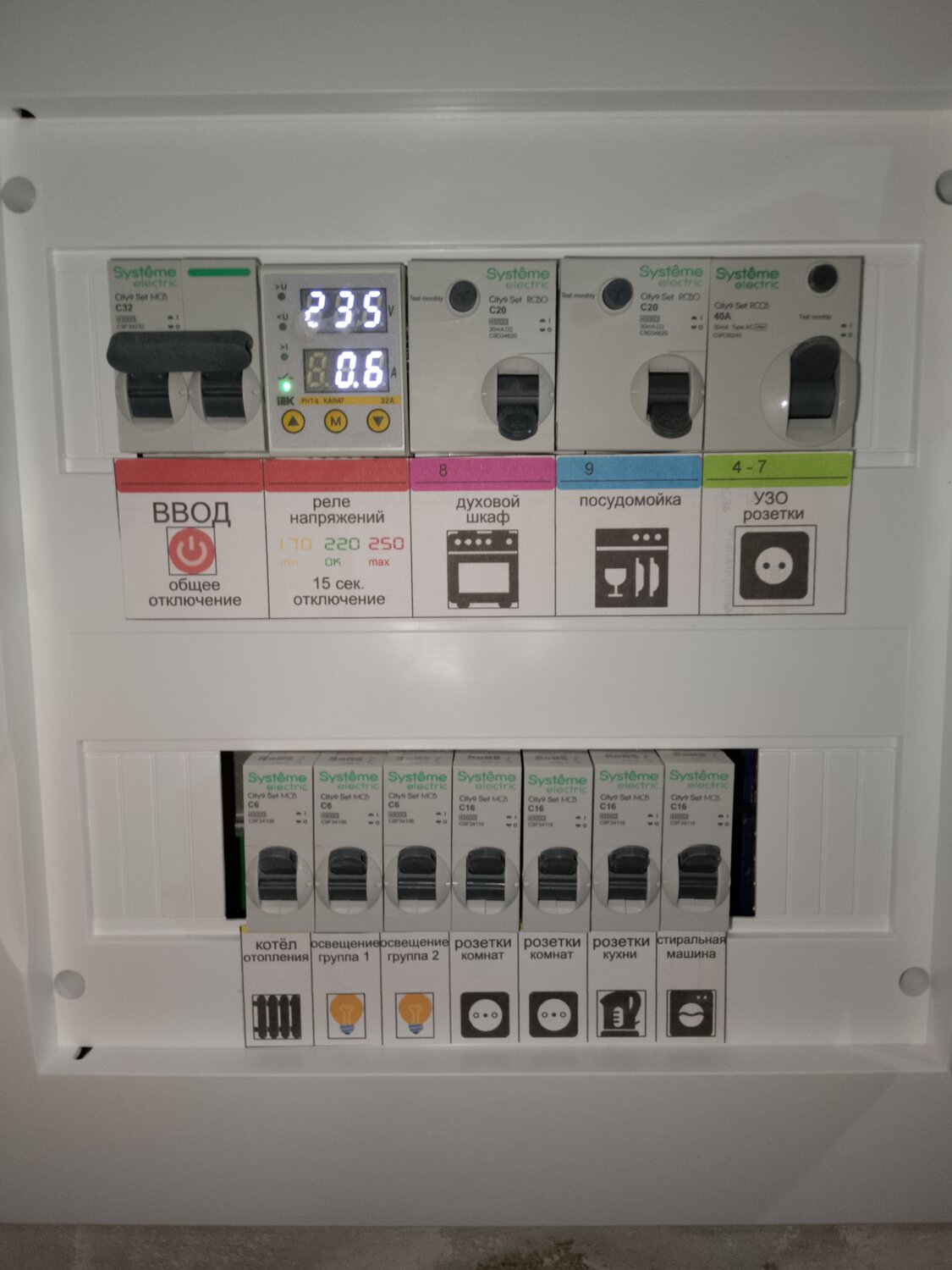 сборка электрощита, распределительные щиты, автомат в электрощитке, монтаж электрощита, электромонтажные работы