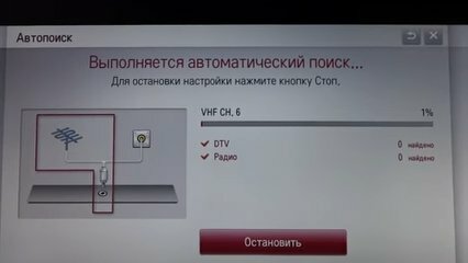 экран с текстом, цифровое телевидение, автопоиск каналов на телевизоре lg, спутниковое телевидение, настроить цифровые каналы на телевизоре lg smart tv