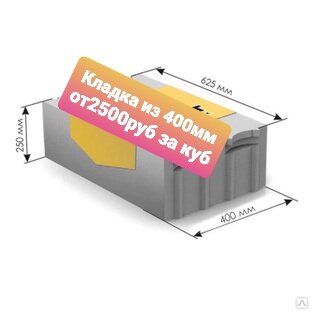 теплит блок, газобетон теплит, твинблок теплит 625х400х250, бетонные блоки, твинблок