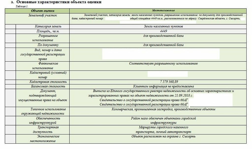 Договор купли продажи мебели в рассрочку ип с физическими лицами ...