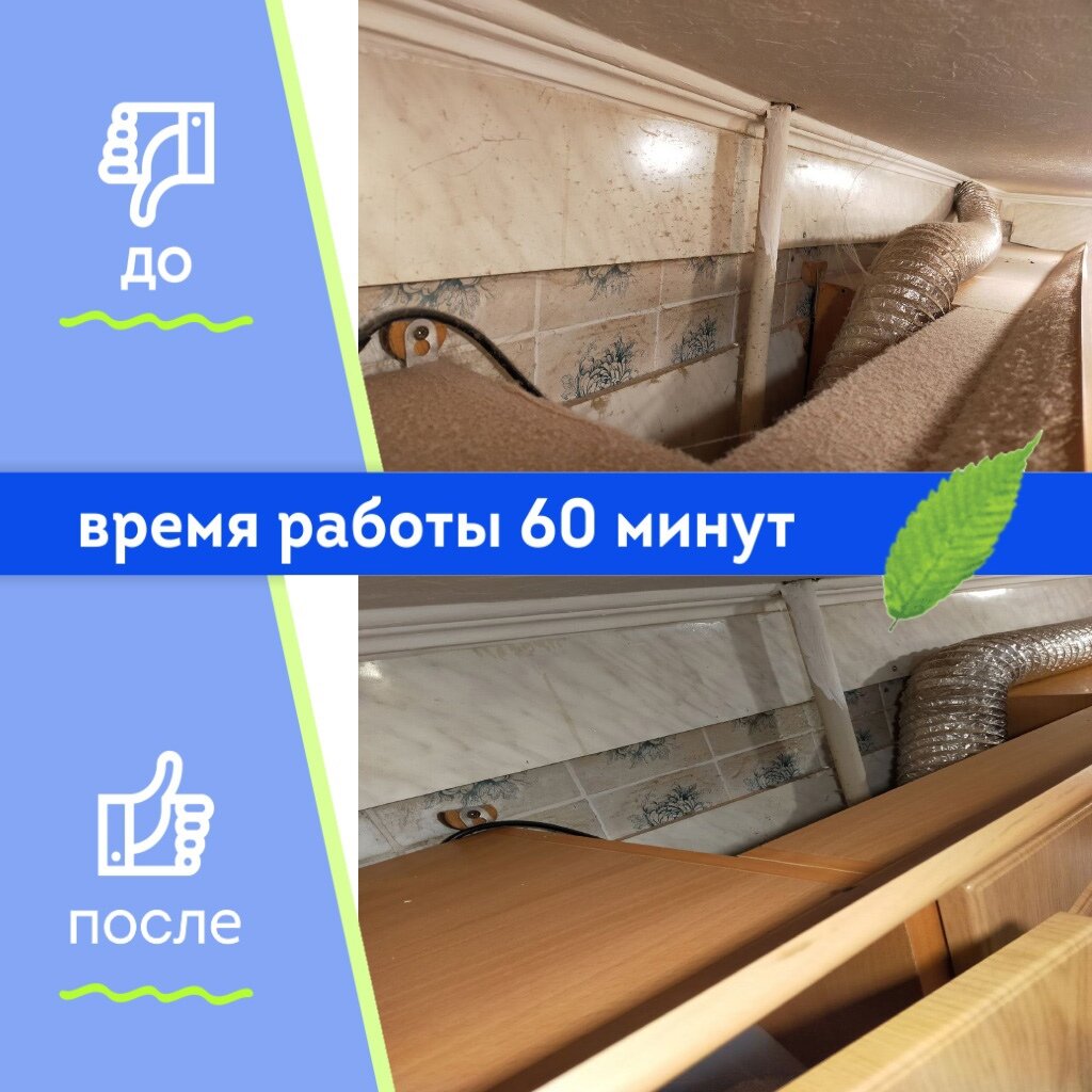 сломался выдвижной диван, химчистка, диван, мягкая мебель, химчистка мягкой мебели