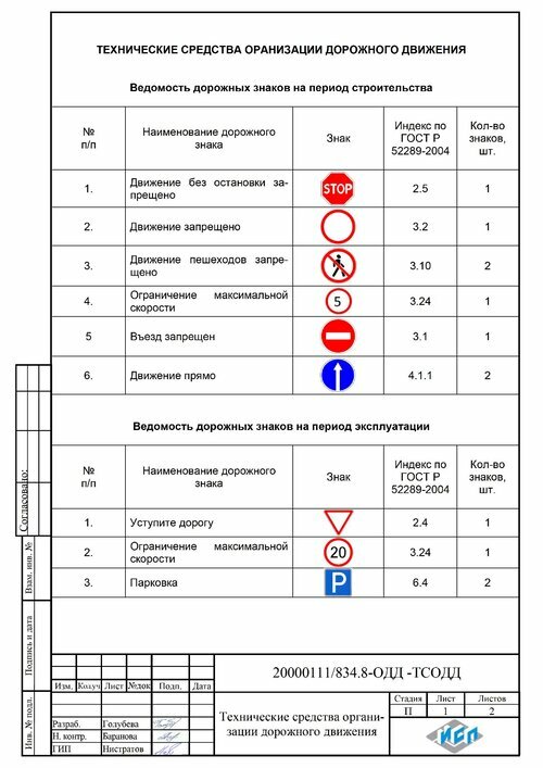 Prices at Promterra LLC in - Yandex Maps