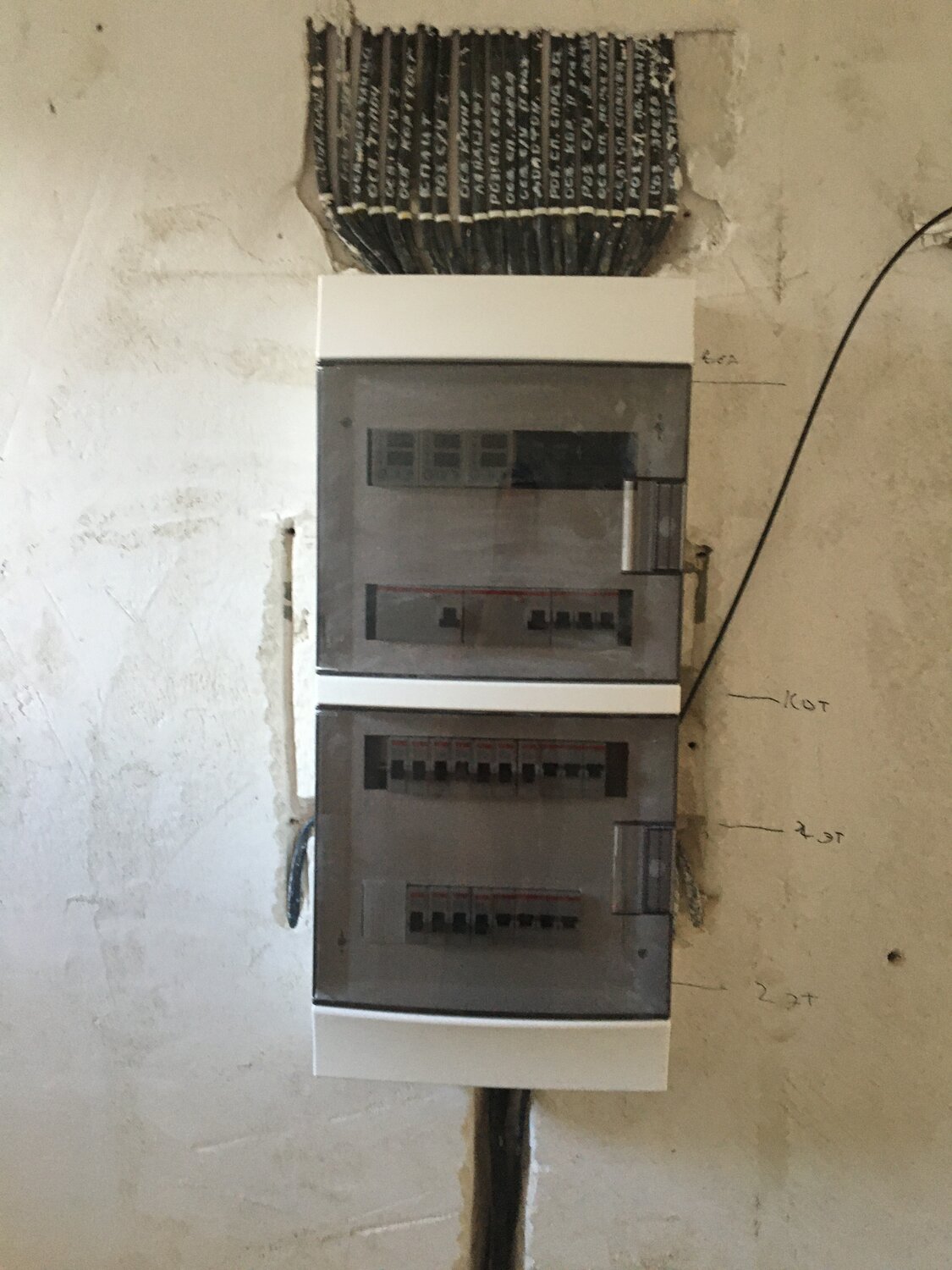 распределительный щит, электрощит, электрощитки для бани, щитка, монтажная для розеток и автоматов