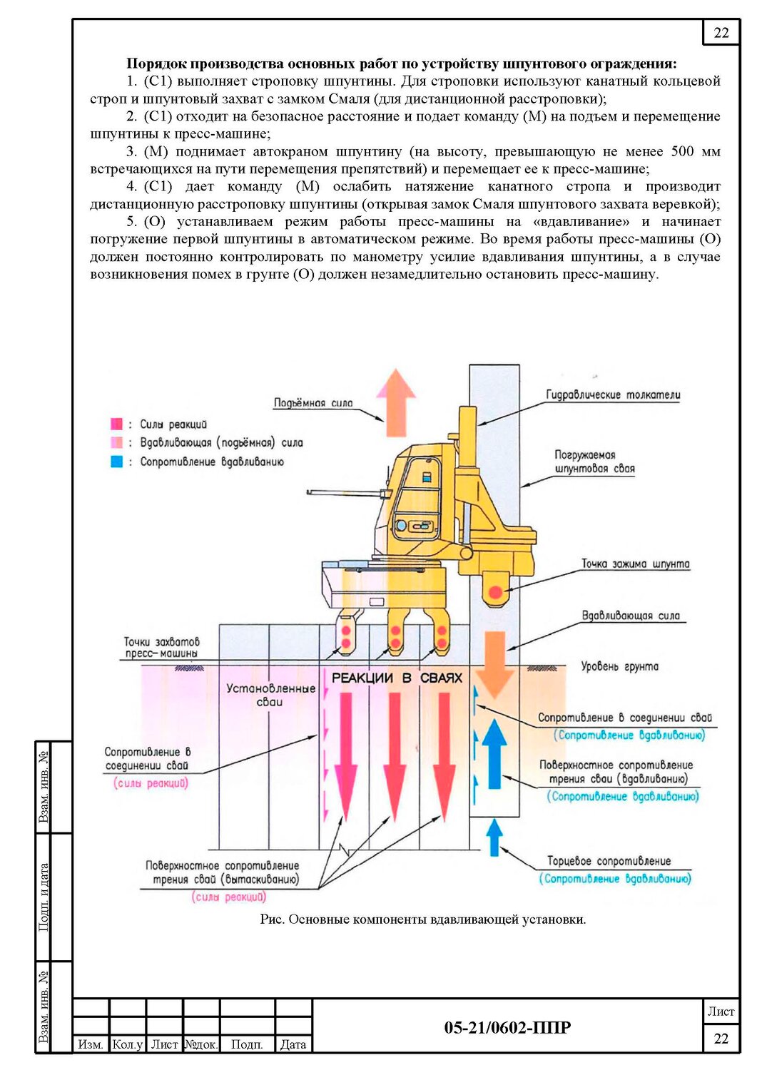 регулятор давления рдп-50н конструкция, регулятор давления газа рдп 50н схема, схема, устройство, silent piler схема вдавливания шпунта