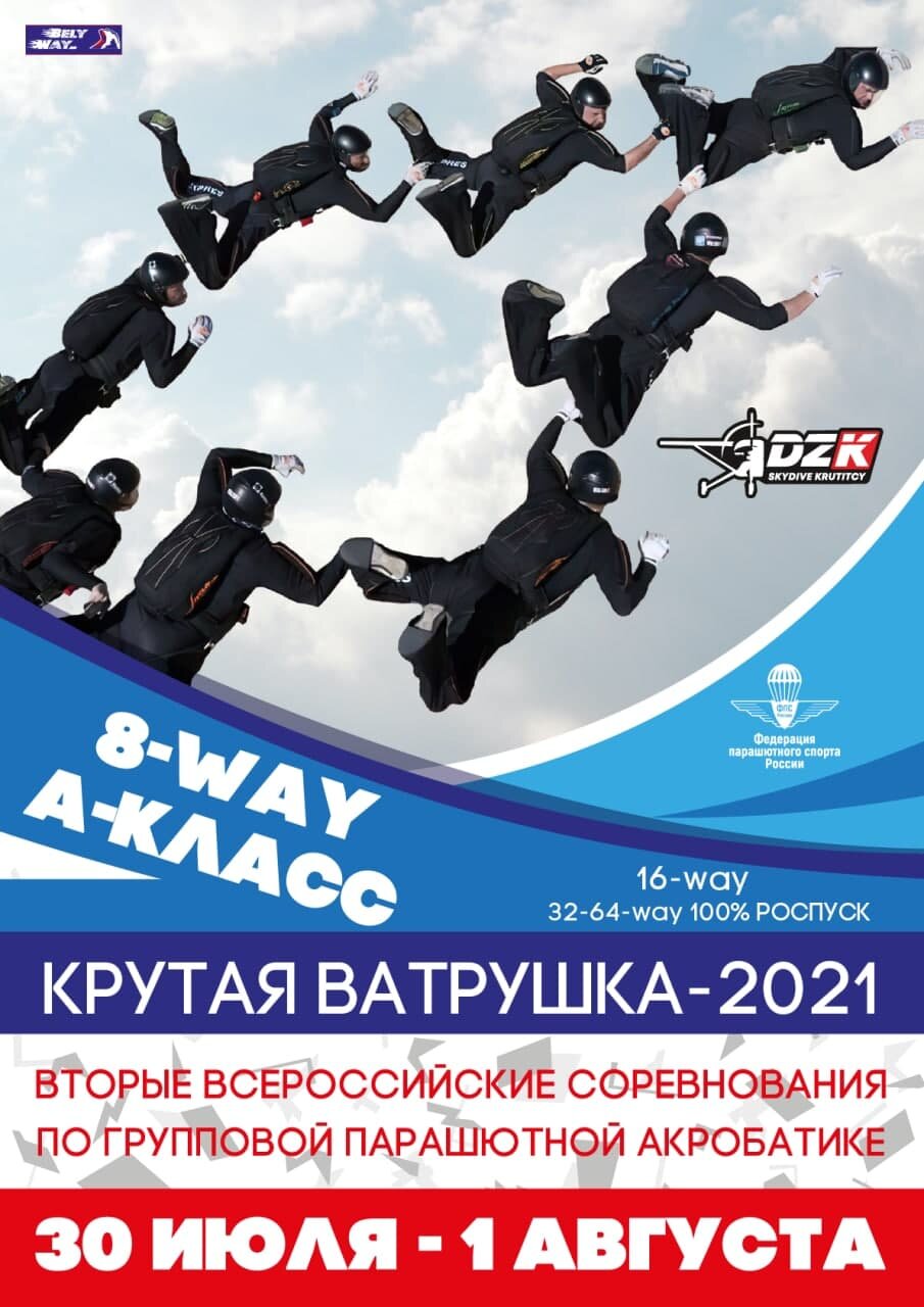 прыжок с парашютом, чемпионат европы по парашютному спорту в германии, 2006 г., групповая парашютная акробатика, скайдайвинг, экстремальный полет