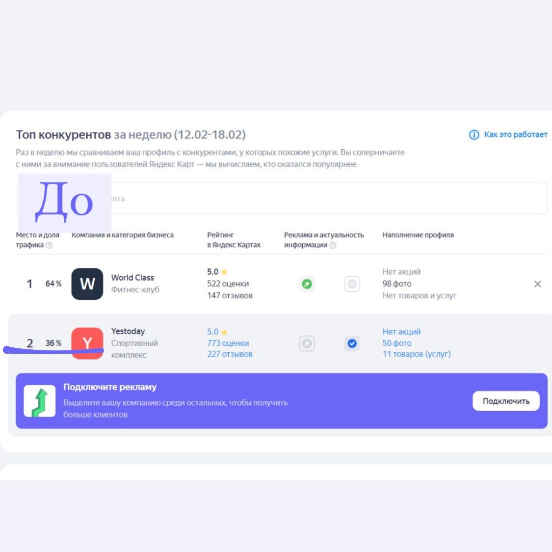 экран телефона, веб дизайн, запуск рекламы в яндекс бизнесе, приложения для общения, дизайн интерфейсов