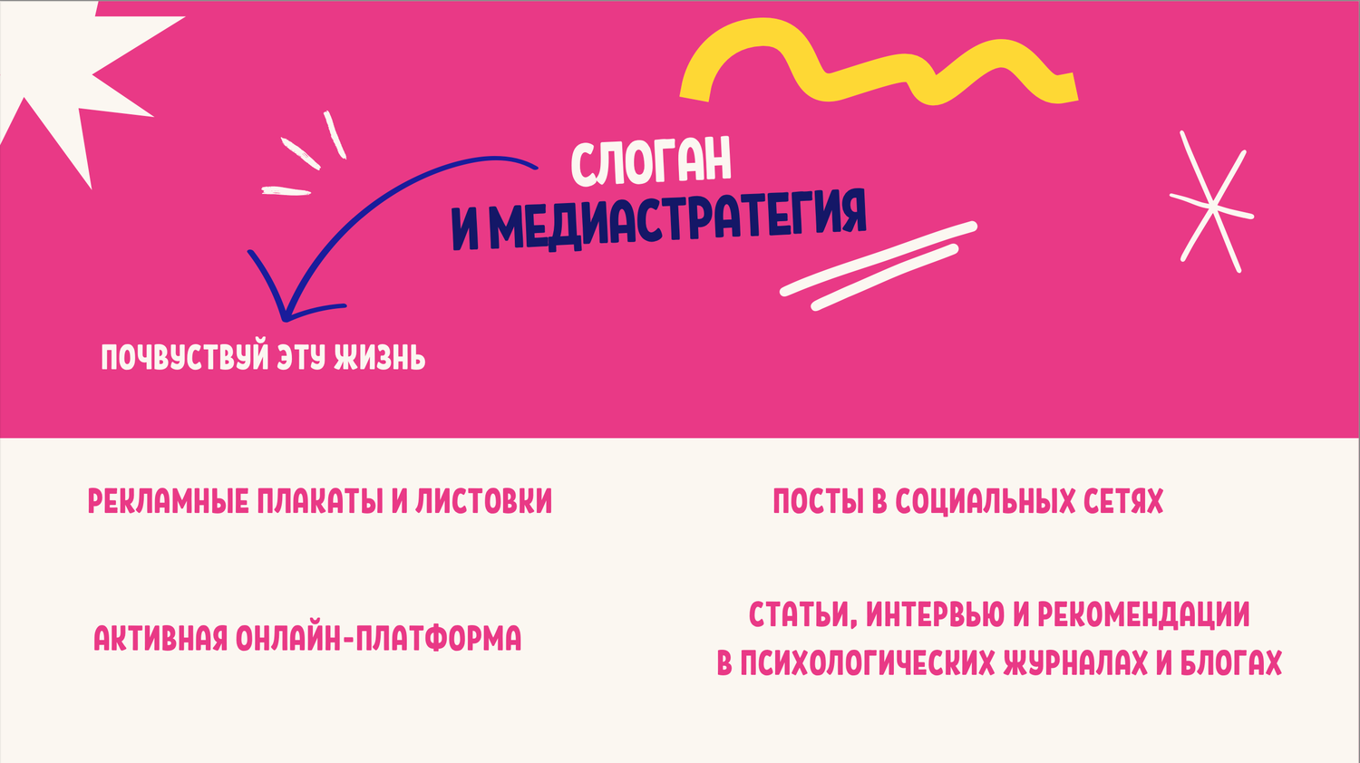 маркетинг реклама, рекламная коммуникация, социальные медиа, продвижение, контекстная реклама