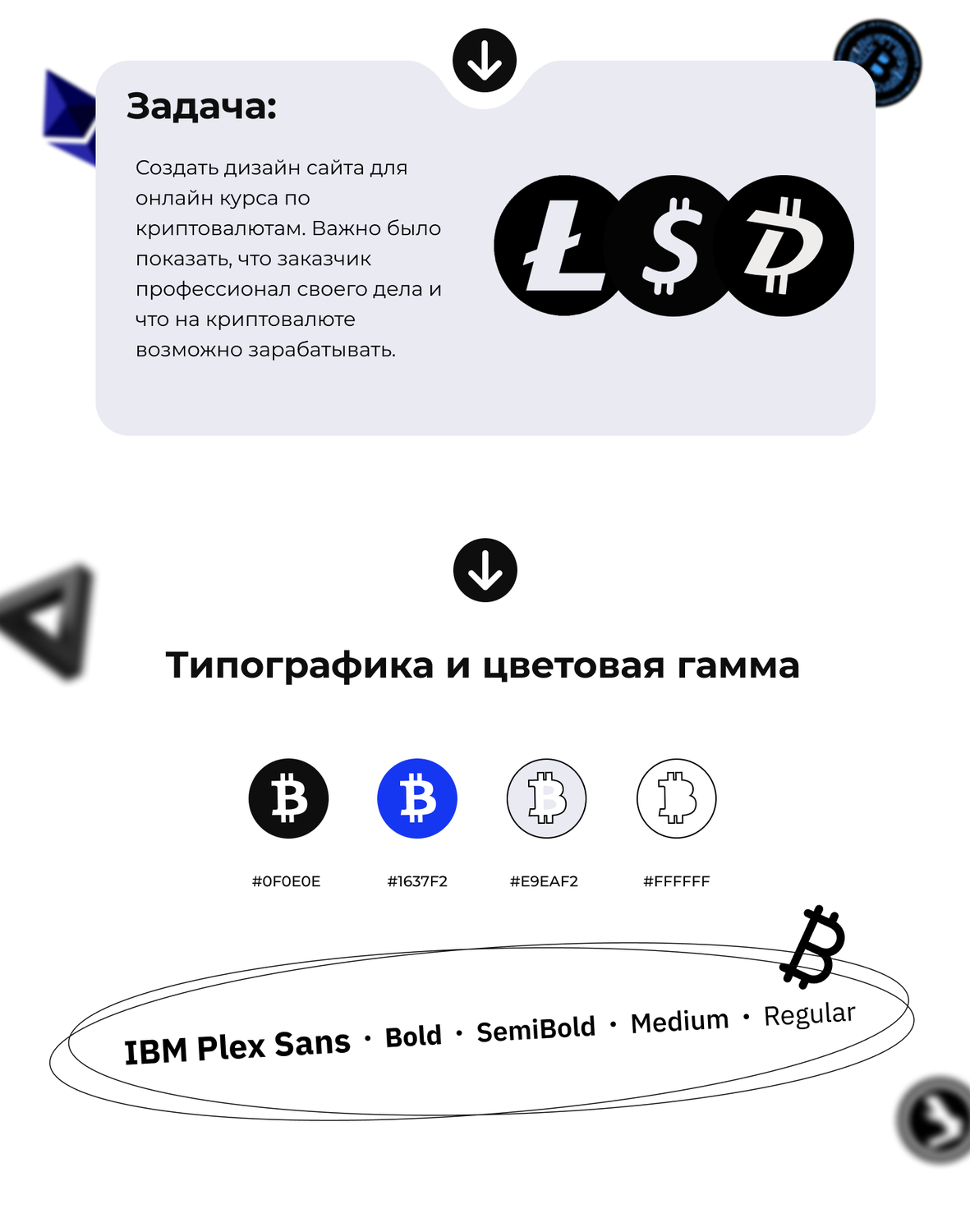 веб дизайн, задания, графический дизайн, тест на слепую печать, dtf печать