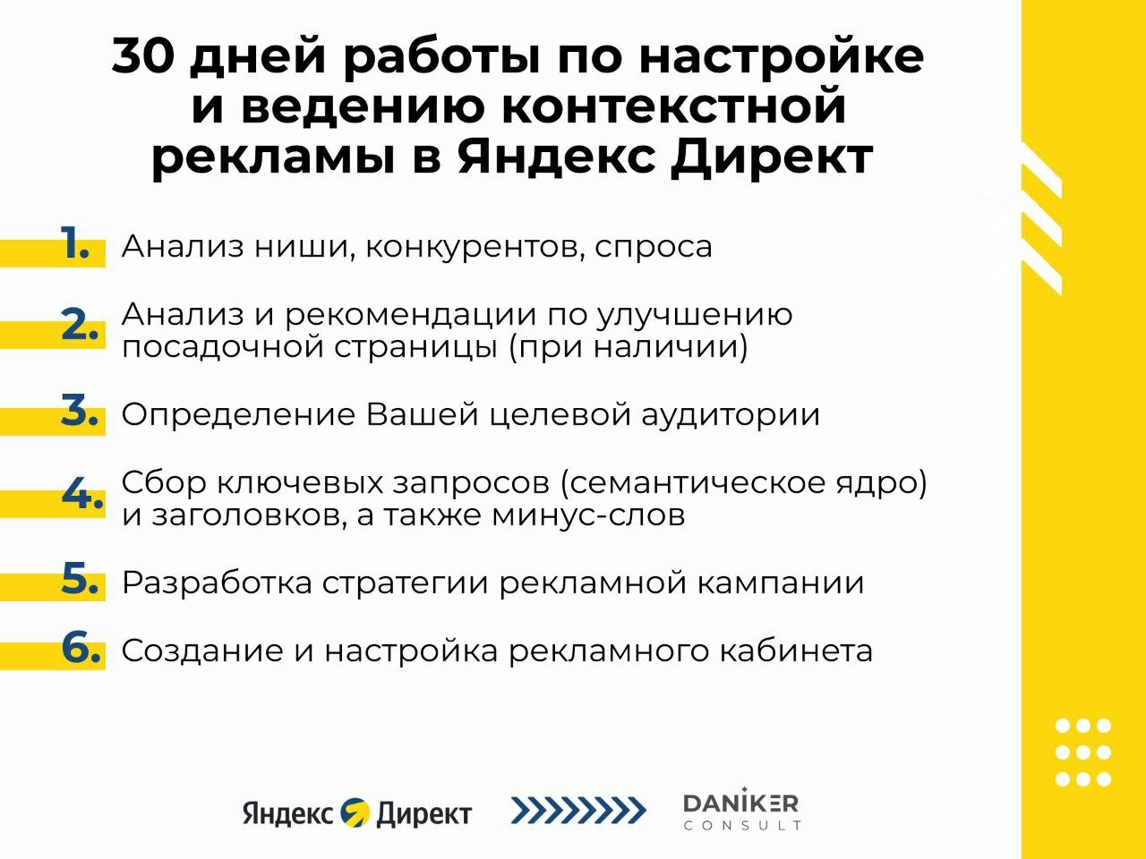 реклама в яндекс директ, контекстная реклама, рекламные кампании яндекса, виды контекстной рекламы, рекламная сеть яндекса