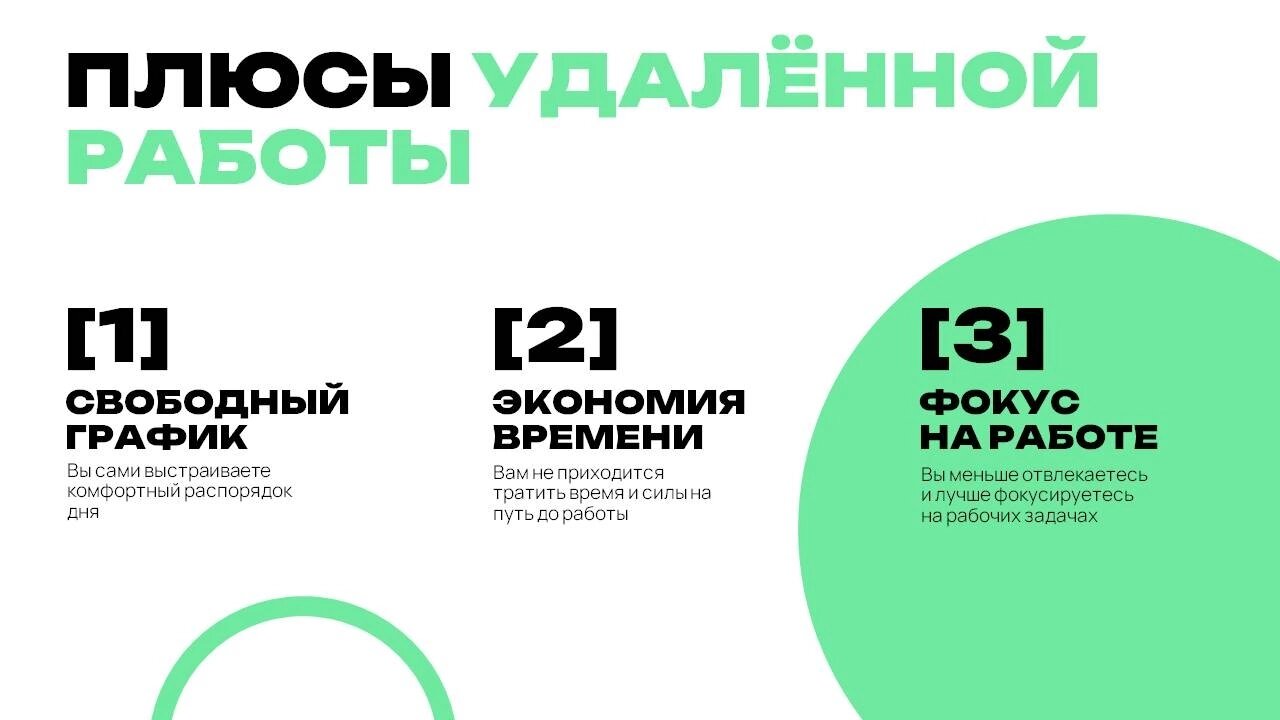 бизнес, бизнес проекты, графический дизайн примеры, упражнение, студии