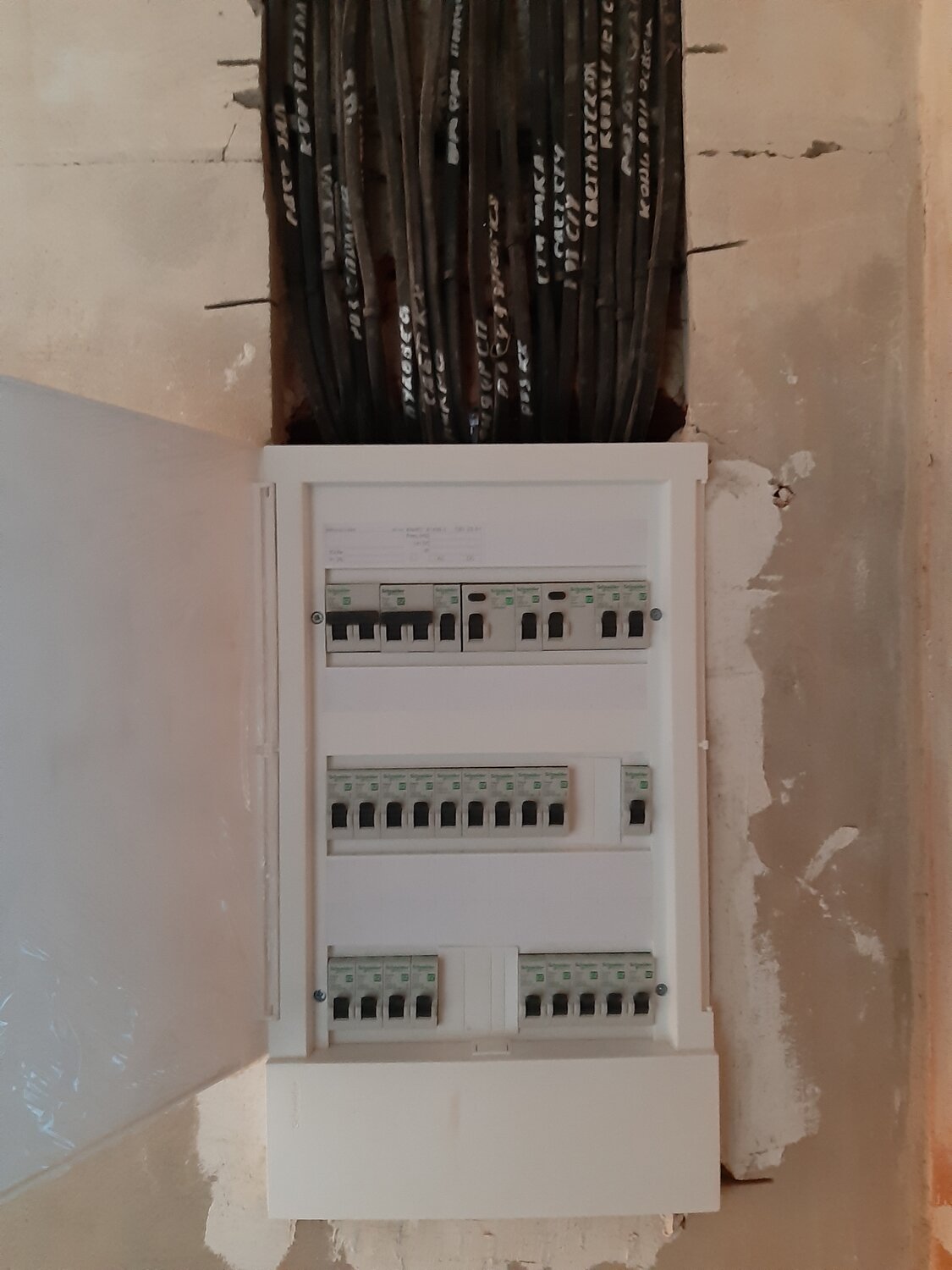 электрощит ш70, распределительный щит, электрический щит, эл щиток, электрика в доме