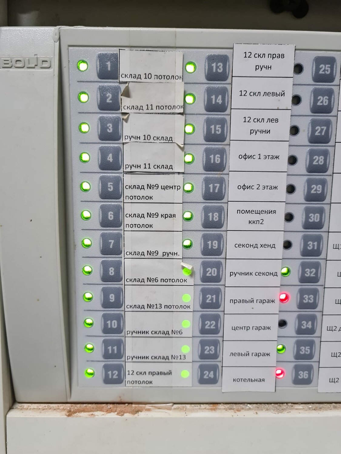 блок болид с2000-бки, болид с2000-бки блок индикации с клавиатурой, с 2000 бки, блок индикации с клавиатурой с2000-бки болид 209593, болид с 2000