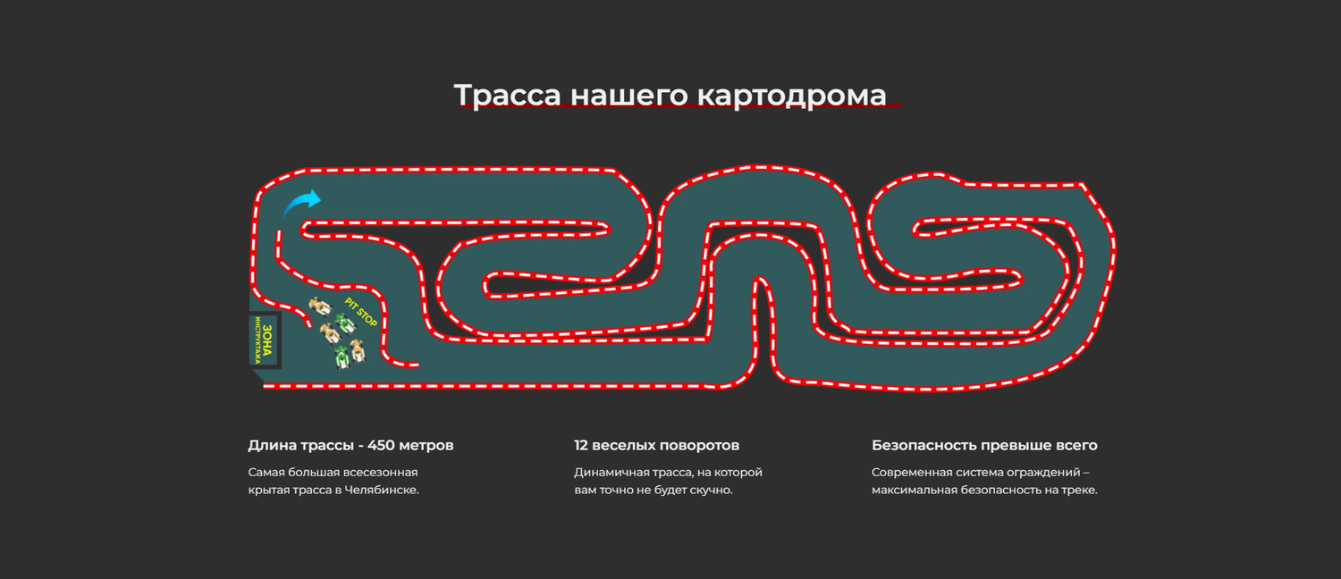 гоночная трасса, трасса, картодром, картинг трасса, картодром стайки