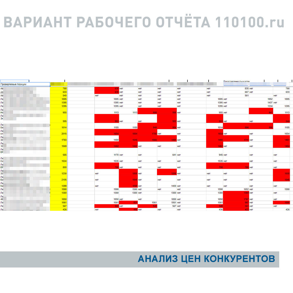 таблица коммунальных платежей excel, таблица отпусков в excel, каскадная диаграмма в эксель, таблица в excel, диаграмма эксель