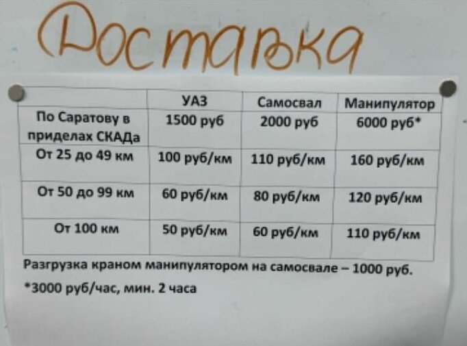 стоимость проезда, расценка, автобус, маршрутка, прейскурант