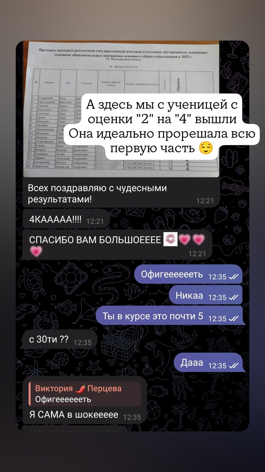 текст, непрочитанные сообщения, задание, скриншот, сообщение