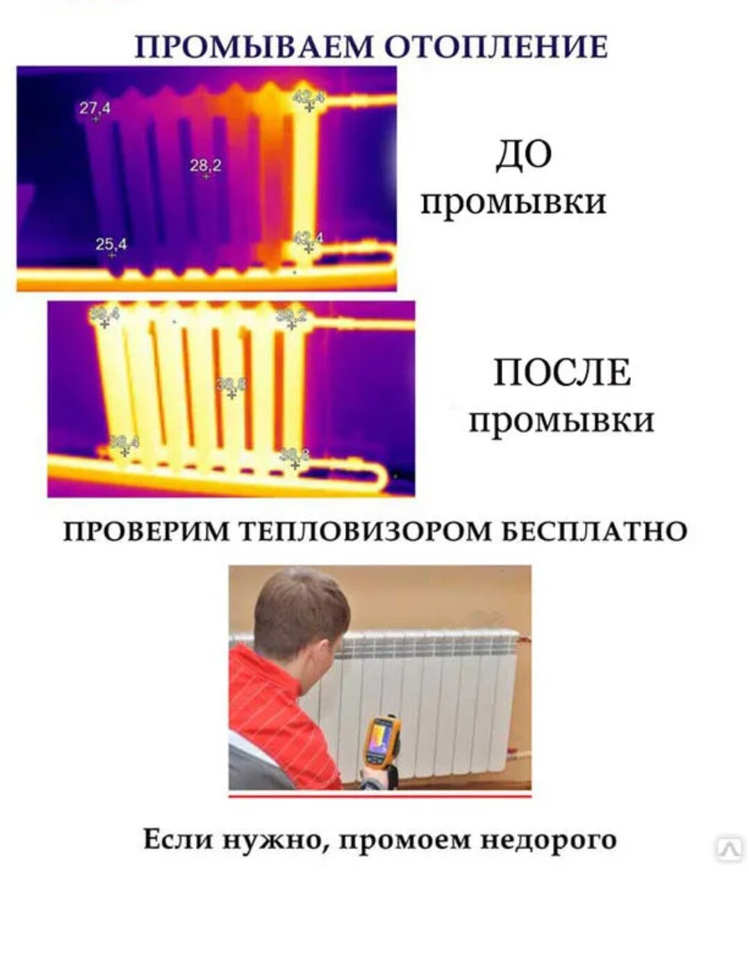системы отопления, промывка отопительных приборов, радиаторы отопления, радиаторы отопления виды, отопление водоснабжение
