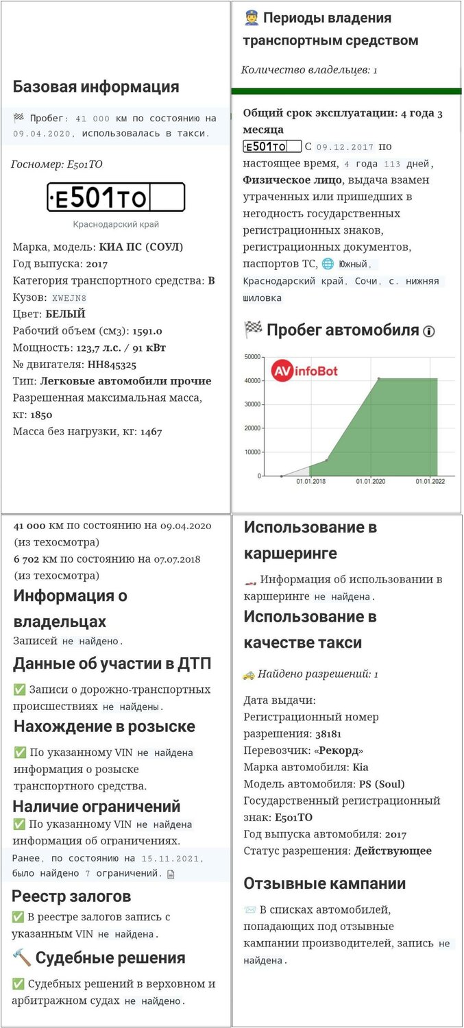 страница с текстом, график пробега автомобилей, график пробега автотека, технические характеристики фольксваген туарег 2020 года, данные