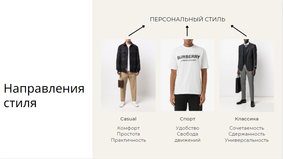мода, футболка стиль, одежда, мужской одежда, футболки мужские брендовые