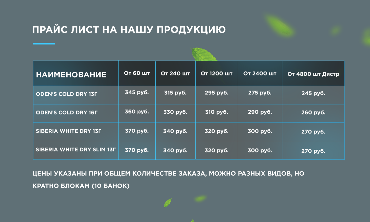 прайс лист, прайс, прайс лист рекламного агентства, прайс лист асфальт, прайс услуг