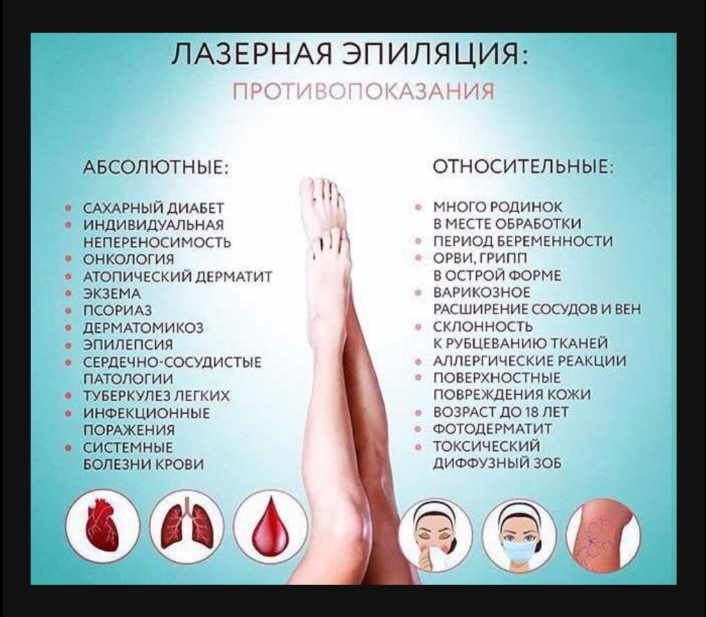 Как должна выглядеть кожа перед лазерной эпиляцией