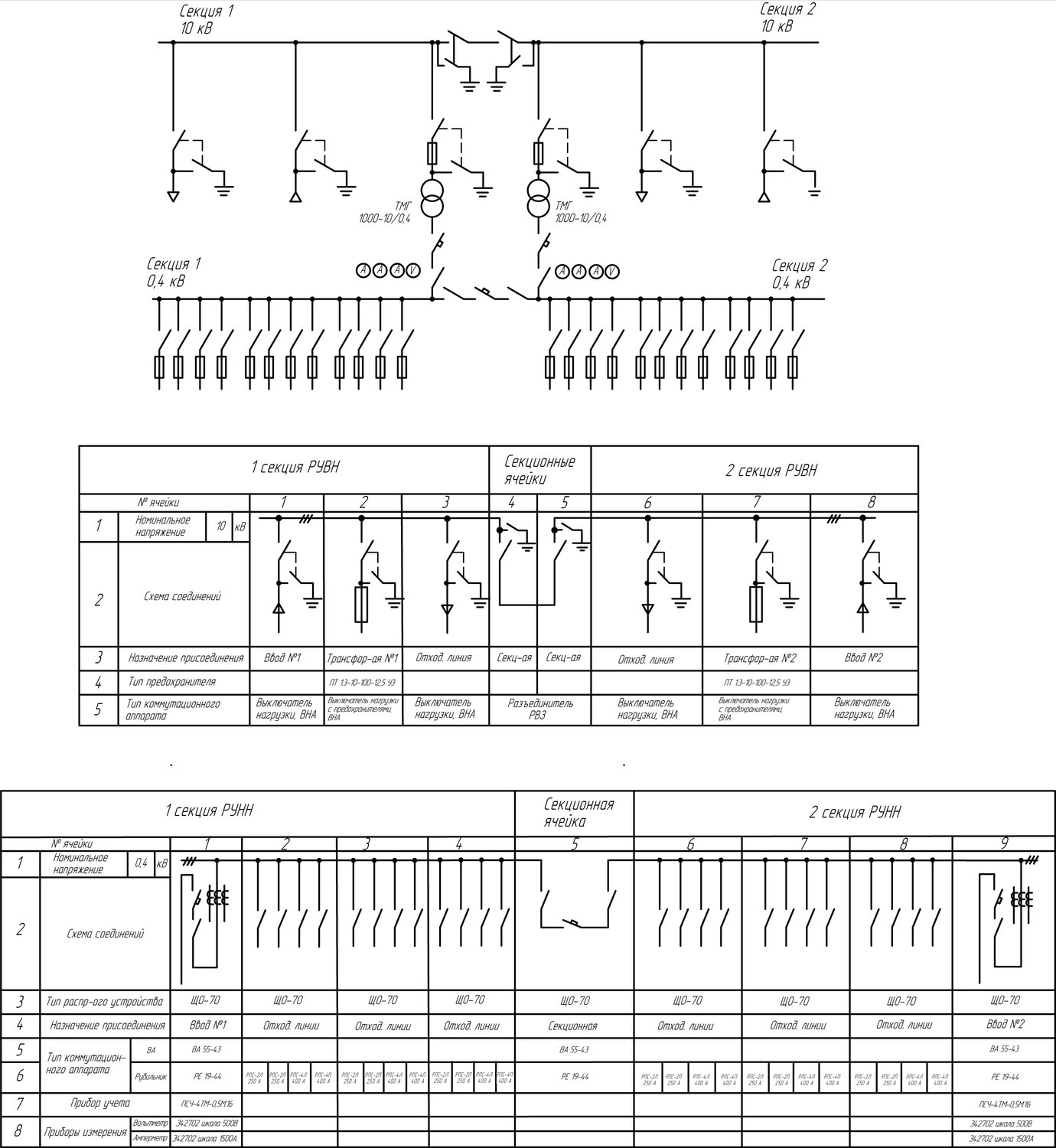 Проходная трансформаторная подстанция схема