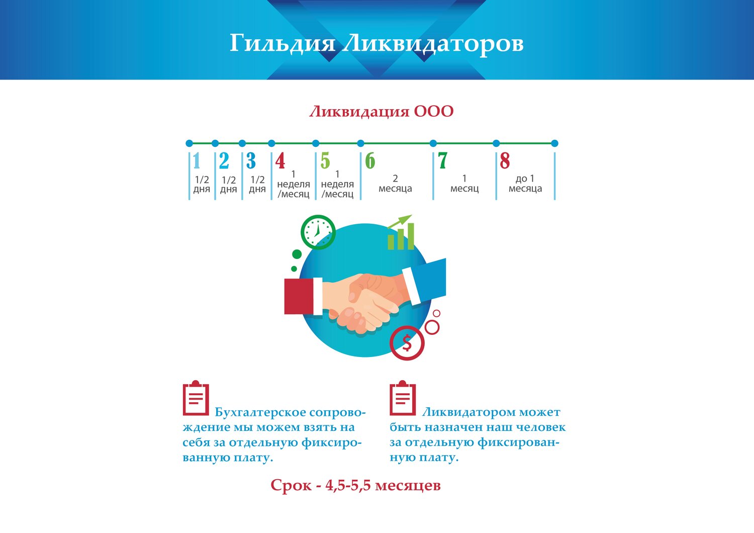 рукопожатие геральдика, рукопожатие, меры поддержки, значок рукопожатие, страница с текстом
