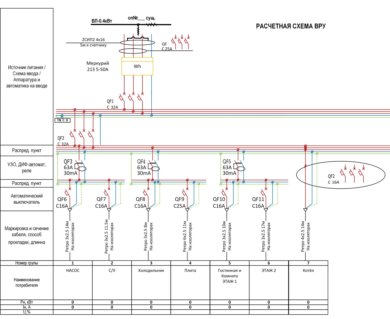 Монтаж систем электроснабжения и электрооборудования в двухкомнатной квартире в