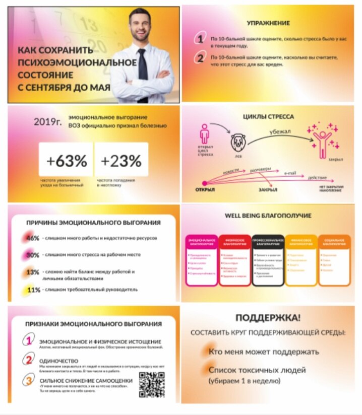 эмоциональный интеллект, сетевой бизнес, структура эмоционального интеллекта, сетевой бизнес фаберлик, чего хотят ваши клиенты