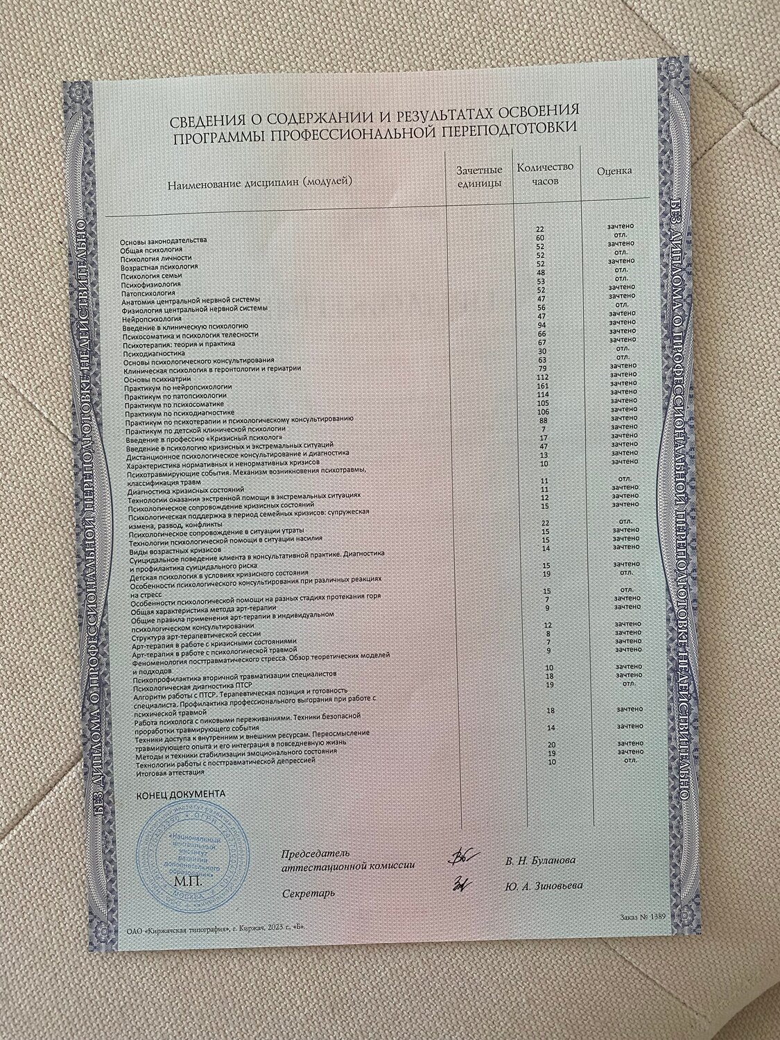 профессиональная переподготовка диплом, профессиональная переподготовка, вкладыш диплома, диплом переподготовка делопроизводитель, вкладыш в диплом вертикальный
