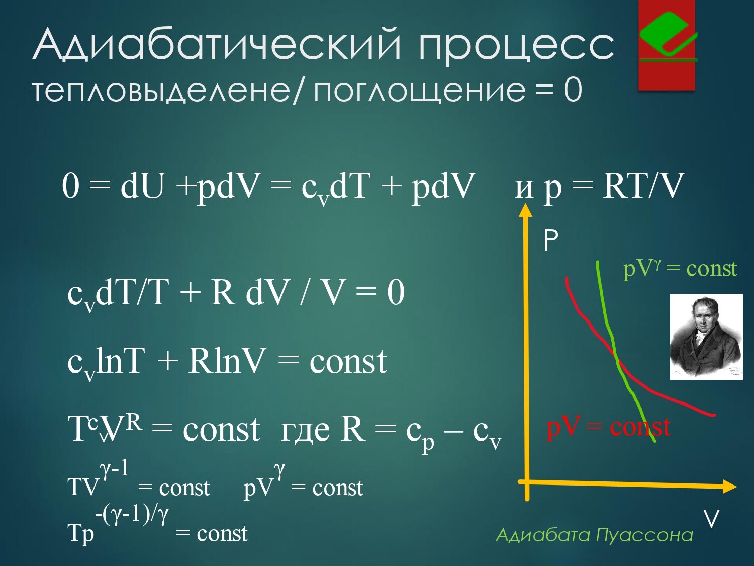 изохорный процесс графики, c const, физика внутренняя энергия, задача, формула вычисления внутренней энергии