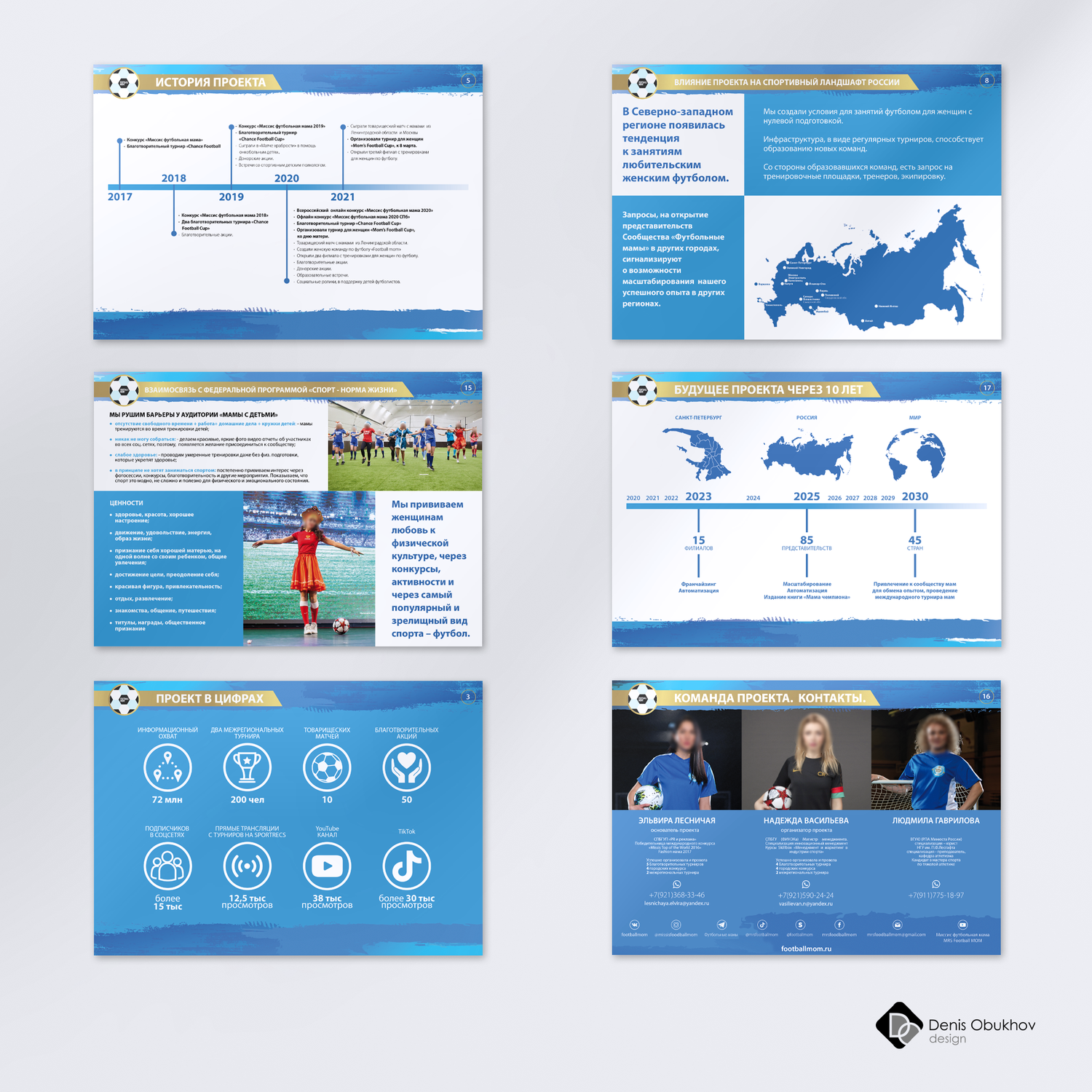 Презентация мебельной компании образец - 81 фото
