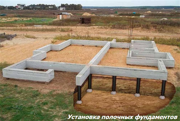 столбчато ленточный фундамент тисэ, монолитный столбчатый фундамент, столбчато ленточный фундамент, фундамент под дом, фундамент