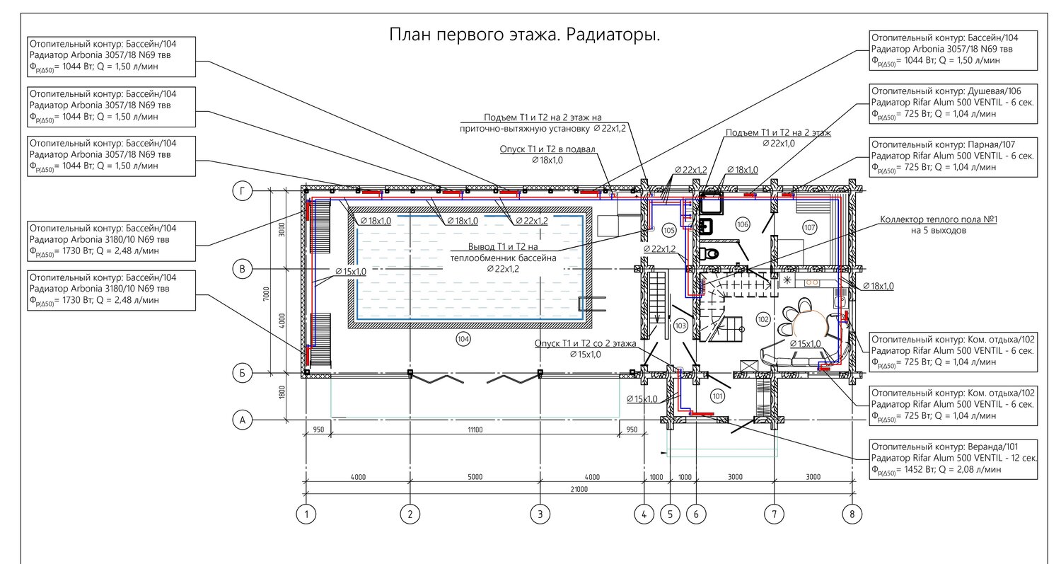 вентиляция бассейна, вентиляция бассейнов чертеж, проект вентиляции бассейна чертежи, проект бассейна, вентиляция бассейнов нормы проектирования