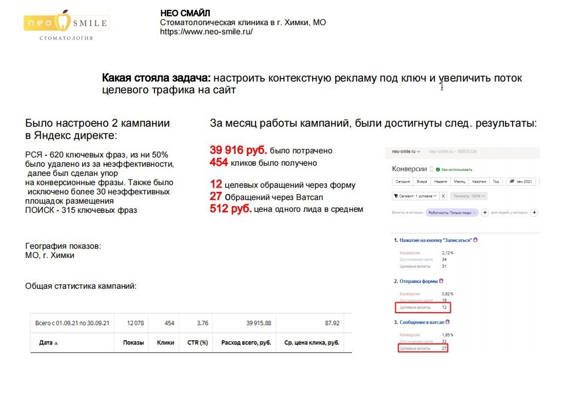 скриншот с текстом, ошибка, скриншот, документ, яндекс.директ