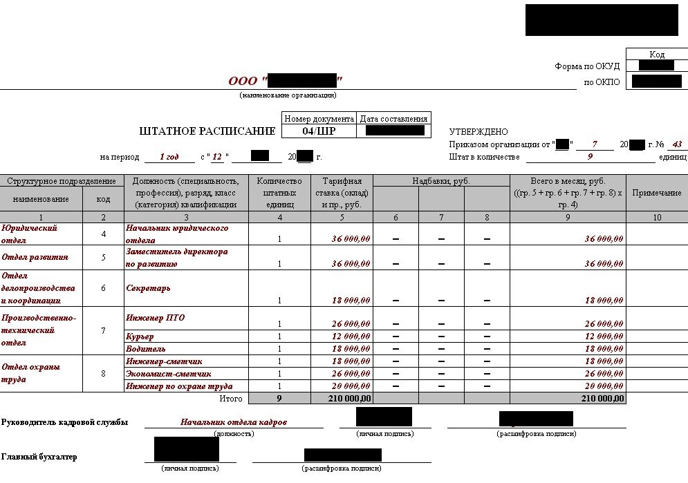 Пвбу в Москве: 44 бухгалтера со средним рейтингом 4.9 с отзывами и ...