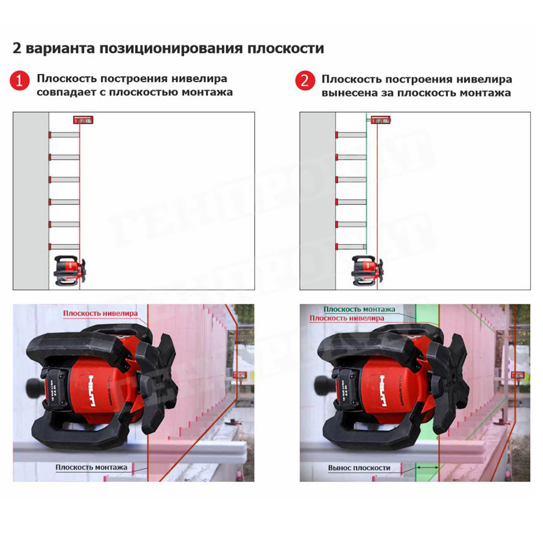 ротационный лазерный нивелир хилти pr30 hvs, pr 30-hvs a12 ротационный лазерный нивелир, лазерный нивелир, condtrol 32x нивелир характеристики, нивелир vega l20