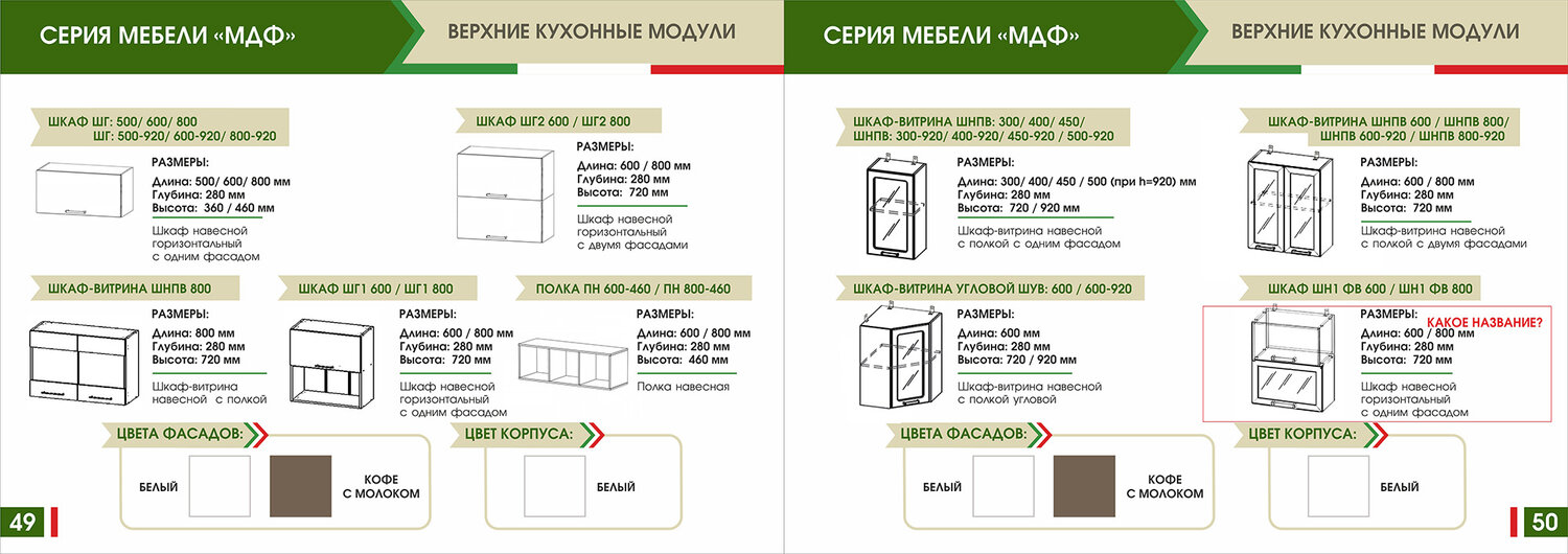 боковая стенка шкафа или панель шкафа, кухня высота 2600 чертеж шкафов, мебель, кухня леруа мерлен габариты модулей, кухни модульные собрать поэлементно