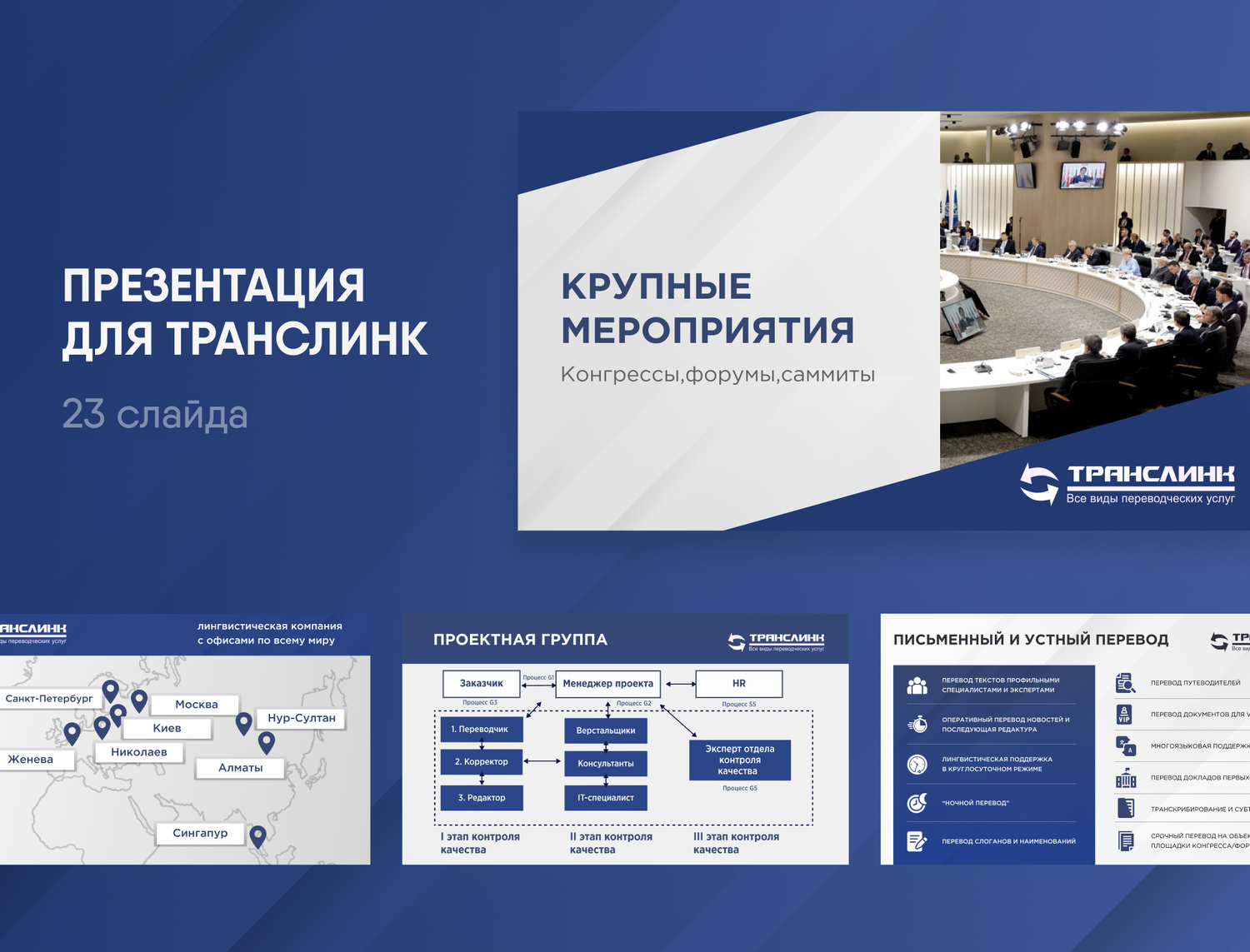 дизайн корпоративной презентации, презентация макет бизнес, презентация, презентация строительной компании, информационное пространство