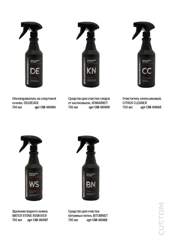 очиститель следов от насекомых bc bug cleaner 500мл, очиститель кожи lc leather clean 500мл detail dt-0110, очиститель, dewall распылитель пластиковый барбер, чистящее средство