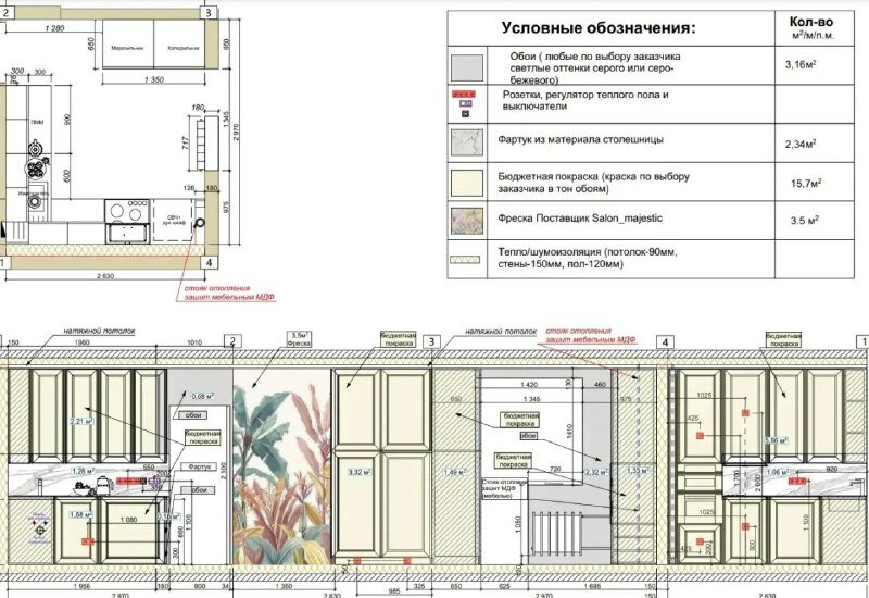 развертка стен электрика, рабочие чертежи интерьера, развертка стен, чертеж, развертка интерьера