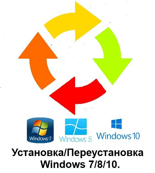 символы, refresh icon, цикл, графические элементы, цикл стрелки