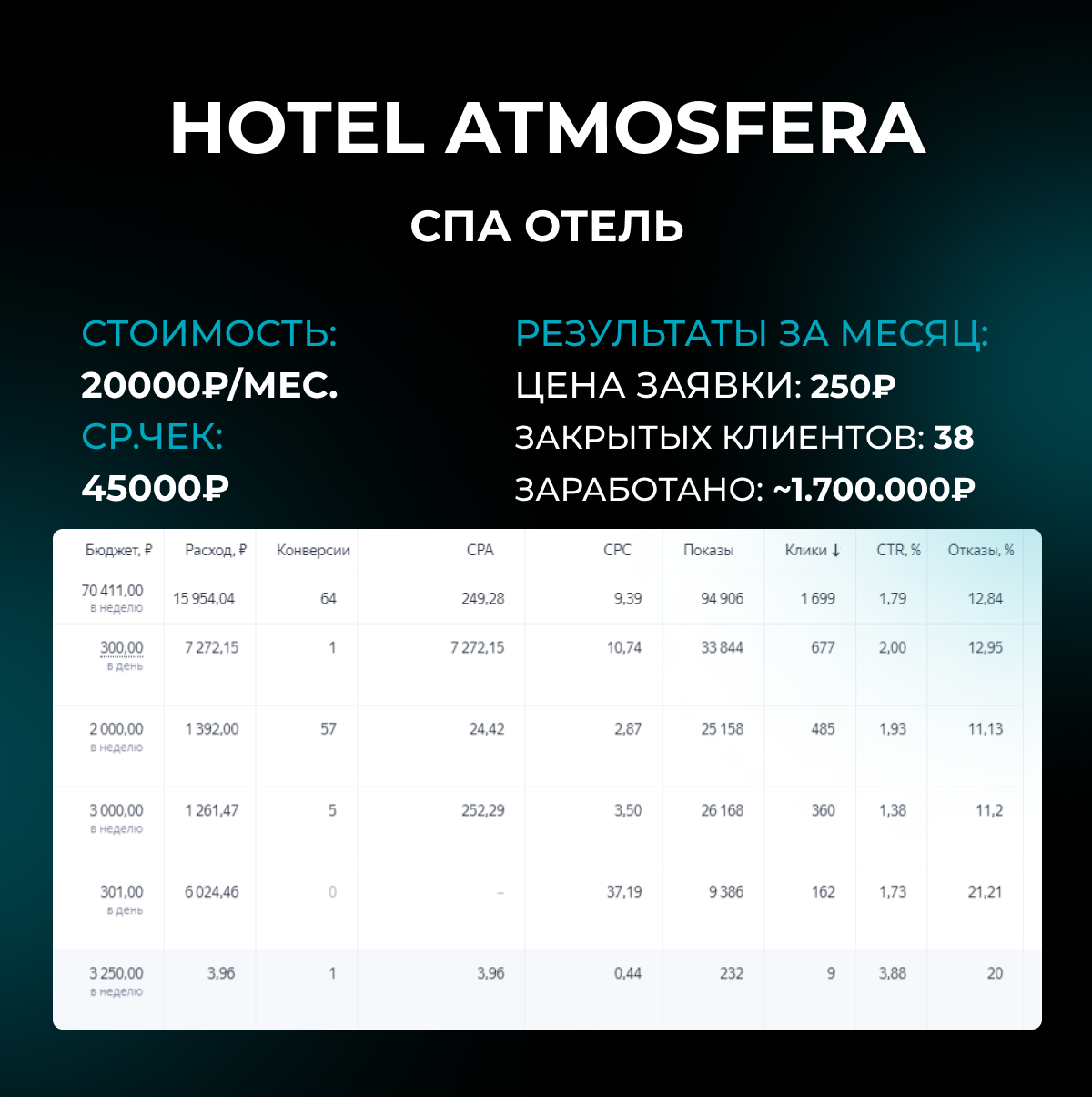 отель, hotel, тарифы в гостинице, гостиница, отель феникс