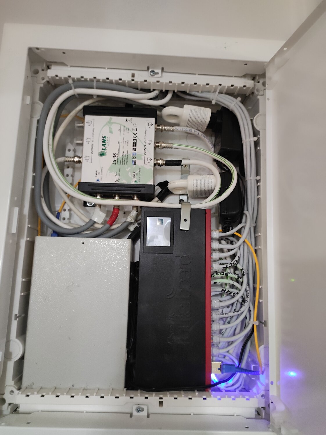 слаботочный щит, слаботочные системы, слаботочный распределительный щит, uzm530mv abb щиты слаботочный, слаботочные сети