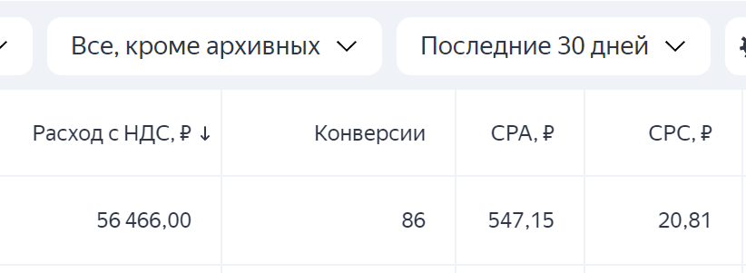 экран телефона, ндс, конверсия, дивиденды, плата за клик