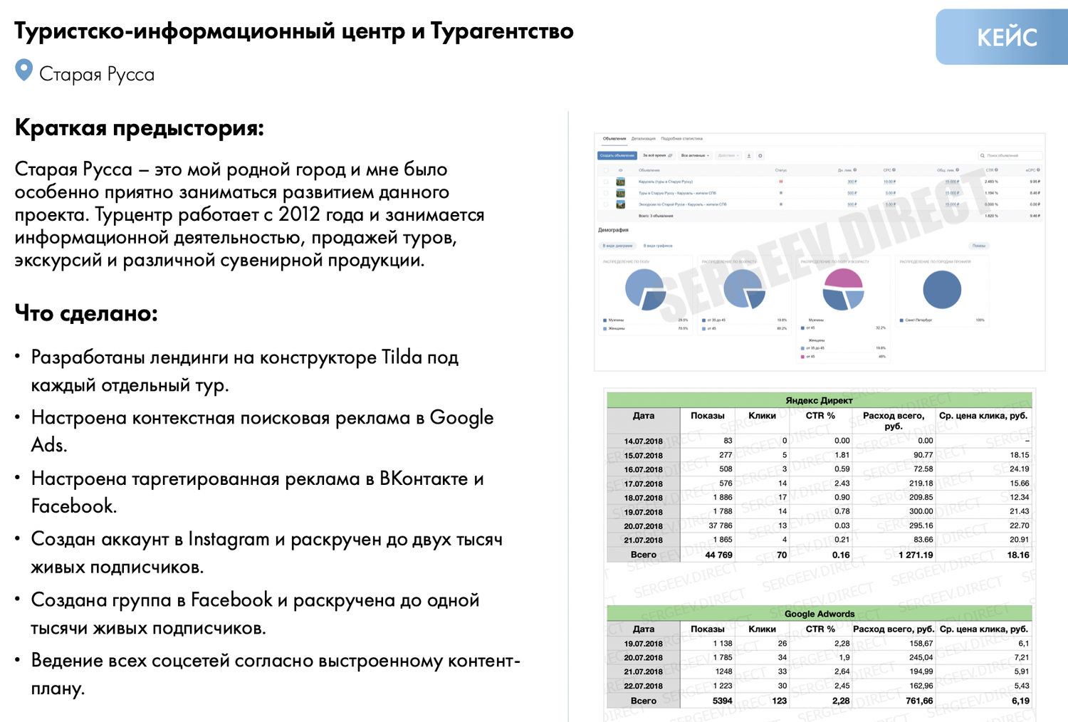 кейсы по таргетированной рекламе, таргетинг, гугл аналитика, статистика запросов гугл, веб аналитика